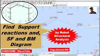 A pitched−roof portal frame analysis by Autodesk Robot structural analysis