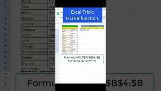 Excel Trick:FILTER function.