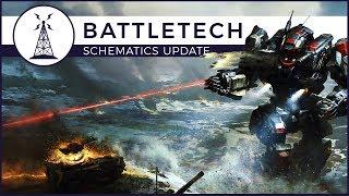 Battletech - Roadmap, AMA & Future DLCs feat. Bognogus | Schematics Update