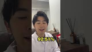 薬学部受験専門家が名城大学について解説！