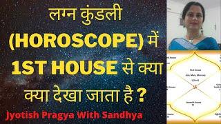 First house in astrology , 1st house astrology , ascendent in astrology , First house in kundali