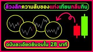 ล้วงลึกความลับของพฤติกรรมแท่งเทียนกลืนกิน ที่น้อยคนจะรู้ | สอนเทรดกราฟเปล่า