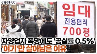 "강남·홍대처럼 배짱 월세? 싹 망해~" 건물주가 먼저 임대료 깎는 동네 | 상권집중점검