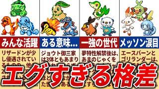 御三家のエグすぎる格差について徹底解説【歴代ポケモン】