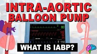 What is an Intra-Aortic Balloon Pump (IABP)?