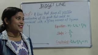 Lecture 6.  Budget line