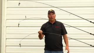 Fishing Rod Power VS Action