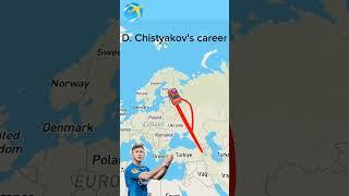 Dmitri Chistyakov's career