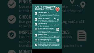 Troubleshooting Fortigate Firewall #tech  #cynetics  #cybersecurity #firewall #fortigate