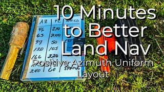 NEVER GET LOST 10 Minutes To Better Land Navigation Part 5 PAUL Basics