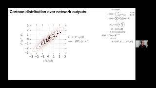 Jascha Sohl-Dickstein: Understanding overparameterized neural networks