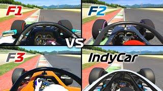 F1 vs F2 vs F3 vs IndyCar Speed Comparison at Mugello | #AssettoCorsa