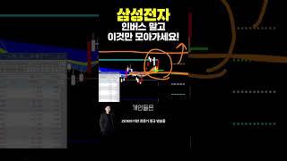 #삼성전자 인버스 말고 이것만 모아 가세요 | 이안 전문가