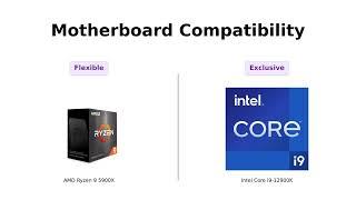 AMD Ryzen 9 5900X vs Intel Core i9-12900K: Gaming Processor Comparison! 