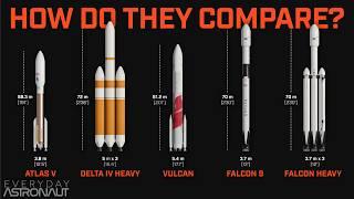 How does ULA's Vulcan rocket compare to the competition?