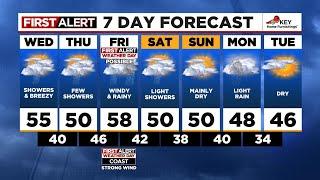 FOX 12 Oregon Wednesday morning weather forecast for Portland (11/20)