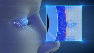 Live Well Optrex ActiMist
