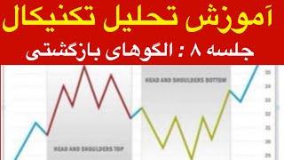 آموزش تحلیل تکنیکال | جلسه ۸: الگوهای بازگشتی