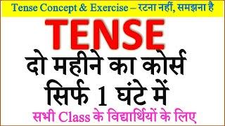 Tenses in English Grammar | Tense in Hindi | Tenses Chart in Hindi | All Tenses | Tenses with trick