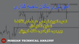 نحوه ناحیه گذای برای تحلیل تکنیکال فارکس -  بورس - سهام - طلا - نفت #forex #priceaction