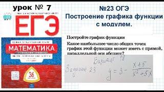 Как решать задание 23 из ОГЭ. /Графики с модулем/Функции с модулем