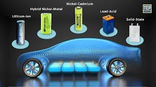 The Battery Basics: Understanding Lithium-Ion, Lead-Acid and More