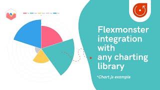 Integrating Flexmonster Pivot Grid with ANY charting library (Chart.js example)