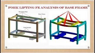 Forklifting FEA Analysis of Base Frame using ANSYS