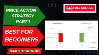 Price Action Strategy _ Full Course _ Part1