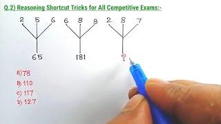 रीज़निंग /Reasoning MCQ for Compititive Exams | SSC MTS Question Paper 2024 | Reasoning Classes |