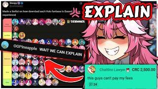 Raora asked Chattini about THE tweet (they're not winning the down bad allegations) [Hololive EN]