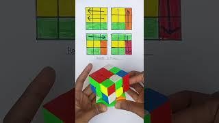 Rubik's cube 3x3 magic trick solve...#shorts #cube #rubiks #youtube @mrratancuber