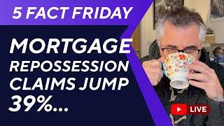 Mortgage repossession claims jump 39% - 5 Fact Friday 14 Feb