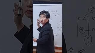 양과 염소를 분리하심,  חי"ת 헤트,  총회원어신학연구원