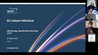 GÉANT Infoshare - EU Liaison Infoshare | 3 Mar 2021