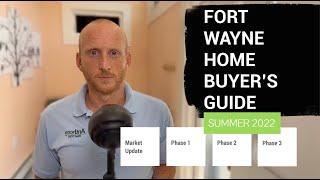 Fort Wayne Home Buyer's Guide | Summer 2022