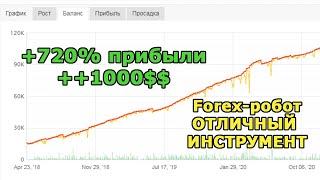 Роботы на ФОРЕКС РАЗВОД? Моя история Forex робота. ЧЕСТНЫЙ ОТЗЫВ