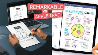 Remarkable vs iPad | Do I need a reMarkable if I have an iPad? #appleipadpro