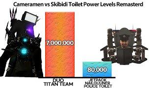 Cameraman VS Skibidi toilet Power levels Remastered (Updated)