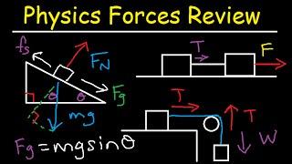 Static & Kinetic Friction, Tension, Normal Force, Inclined Plane & Pulley System Problems - Physics