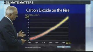 Jim Gandy and Climate Matters