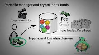 Что такое Balancer (BAL)? Обзор c анимации