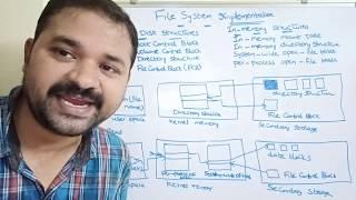 File System Implementation | operating systems | file system | file management | file control block