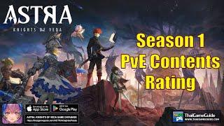 Season 1 PvE Contents Rating! Earlygame Midgame Endgame | ASTRA: Knights of Veda