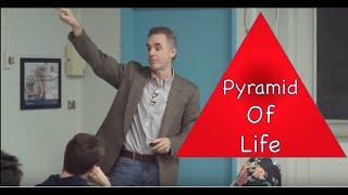 The Price One Pays to Be At The Top Of Their Career – Jordan Peterson