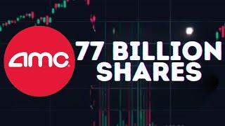 AMC STOCK UPDATE: 77 Billion Shares? Adam Aron’s Shocking Revelation!