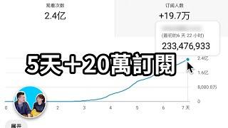 【限時公開】財富自由團一週年特別影片，我秘密建了一個新頻道 | 老高與小茉 Mr & Mrs Gao