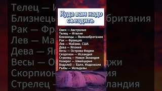 Куда вам надо съездить  #гороскоп #астрология #знакизодиака #психология #звезды #astrology #прогноз