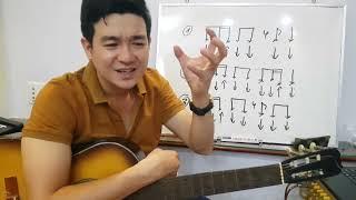 Học guitar: 3 cách quạt chơi cho dòng ballad. Áp dụng bài cho lần cuối Lê Uyên Phương #leuyenphuong