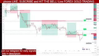 EUR USD   Live Forex Signals 24/7 | Best Forex Trading Intraday Strategies